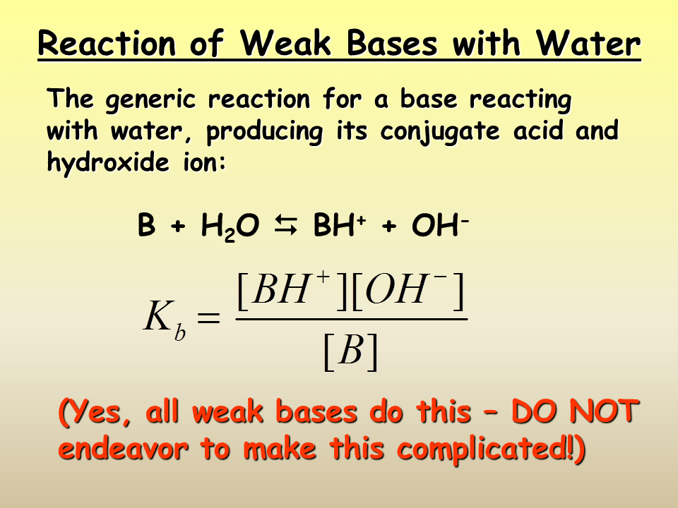 Buffers Presentation Chemistry