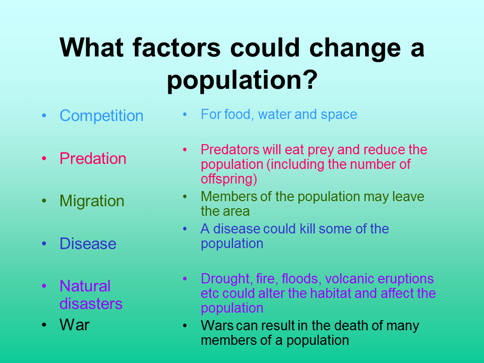 AdaptationKS4 Presentation Biology