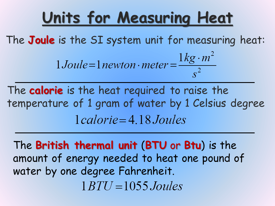 Bulk Properties of Water Presentation Chemistry