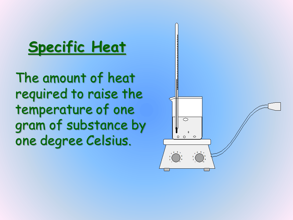 fusion Слайд 20 Latent Heat Sample Problem Problem The molar heat of