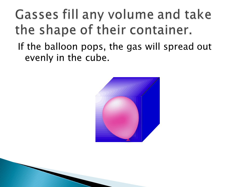 Buoyancy Presentation Chemistry