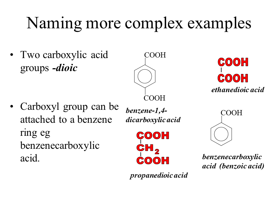 Carboxylic acids Presentation Chemistry