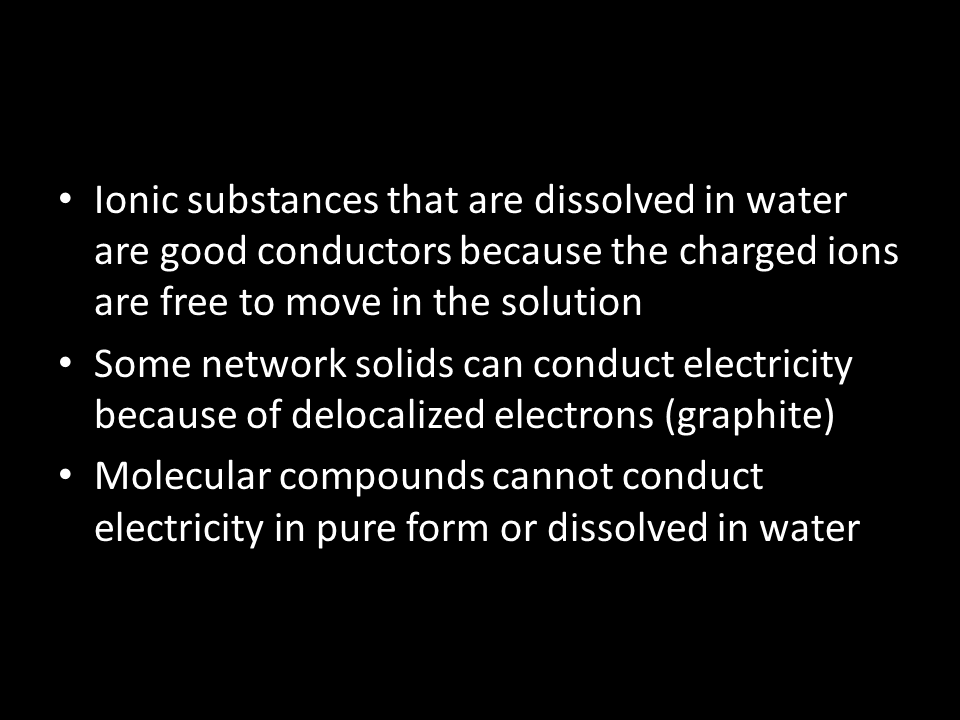 Molecular Forces