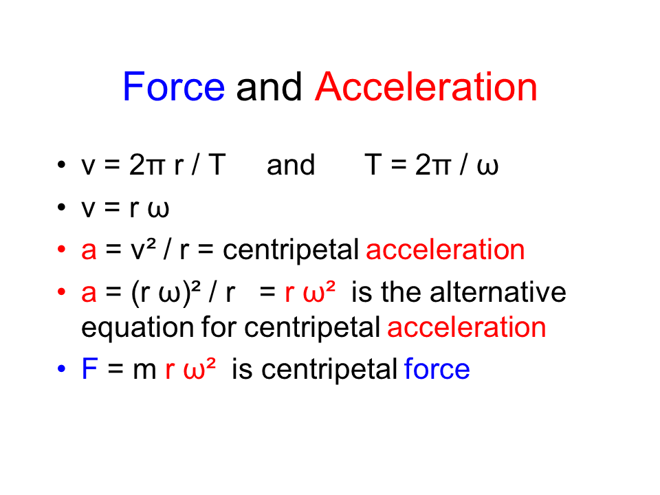 Angles in circular motion