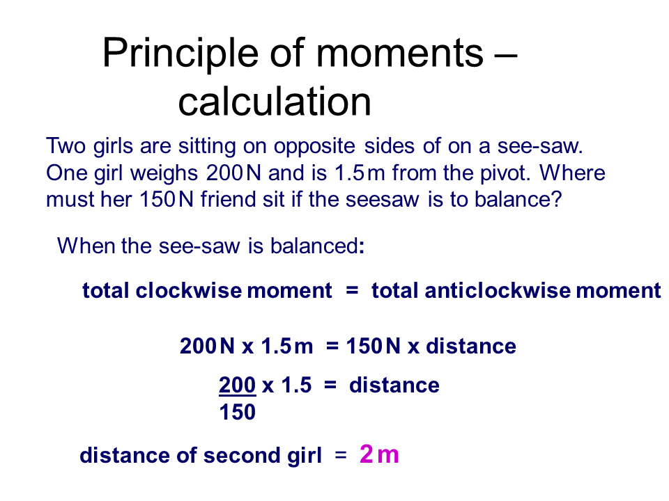 Principle of moments calculation