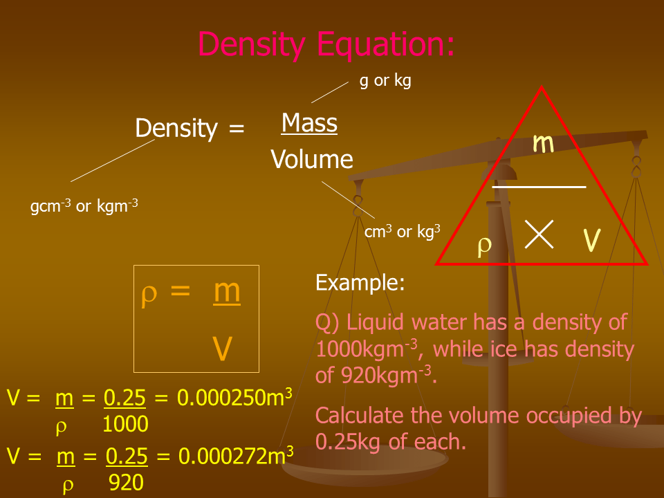 Density Presentation Physics
