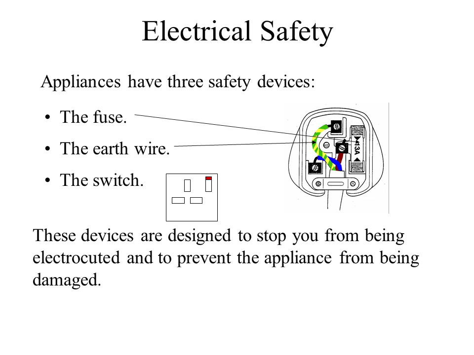 Electrical Safety