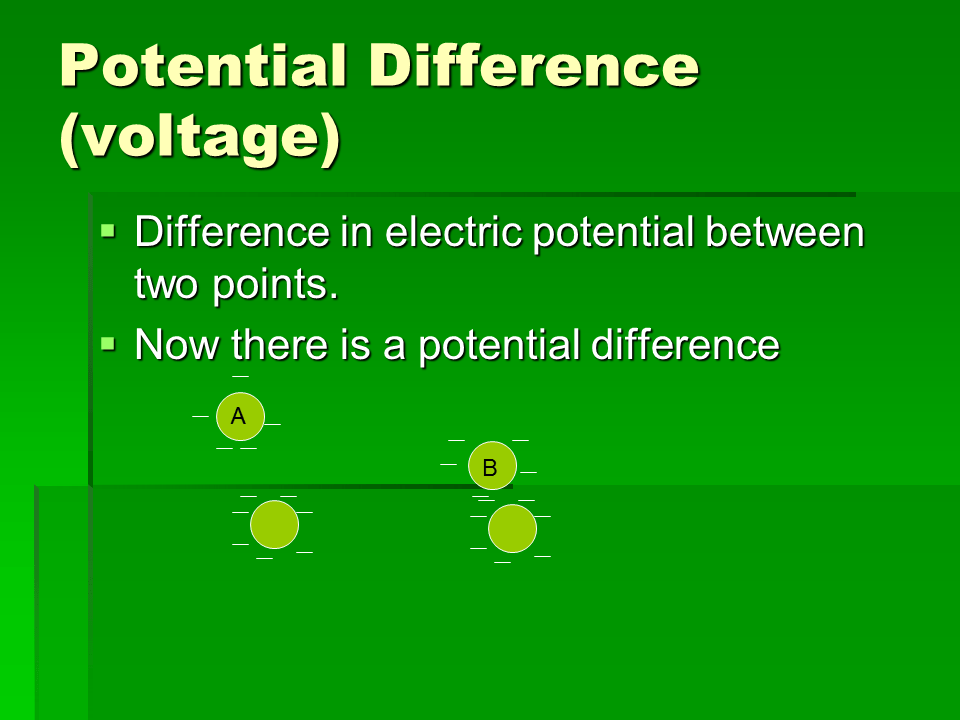 Electric Potential vs Potential Energy