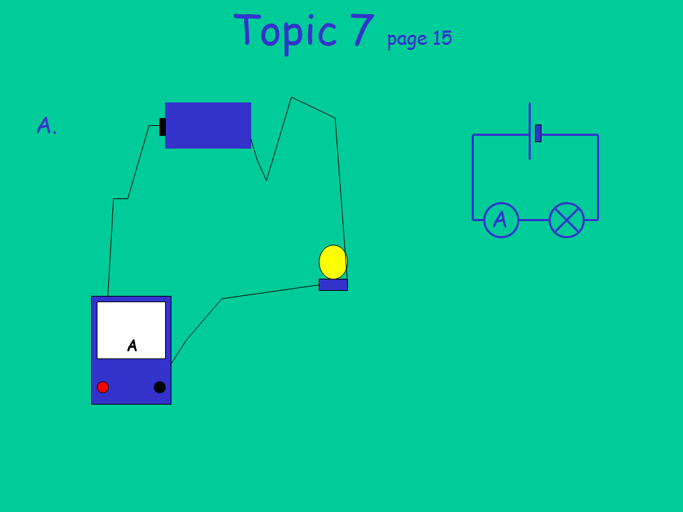 Using Voltmeters and Ammeters