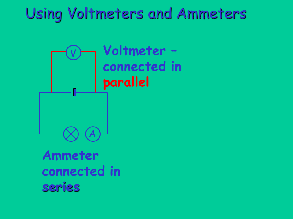 Using Voltmeters and Ammeters