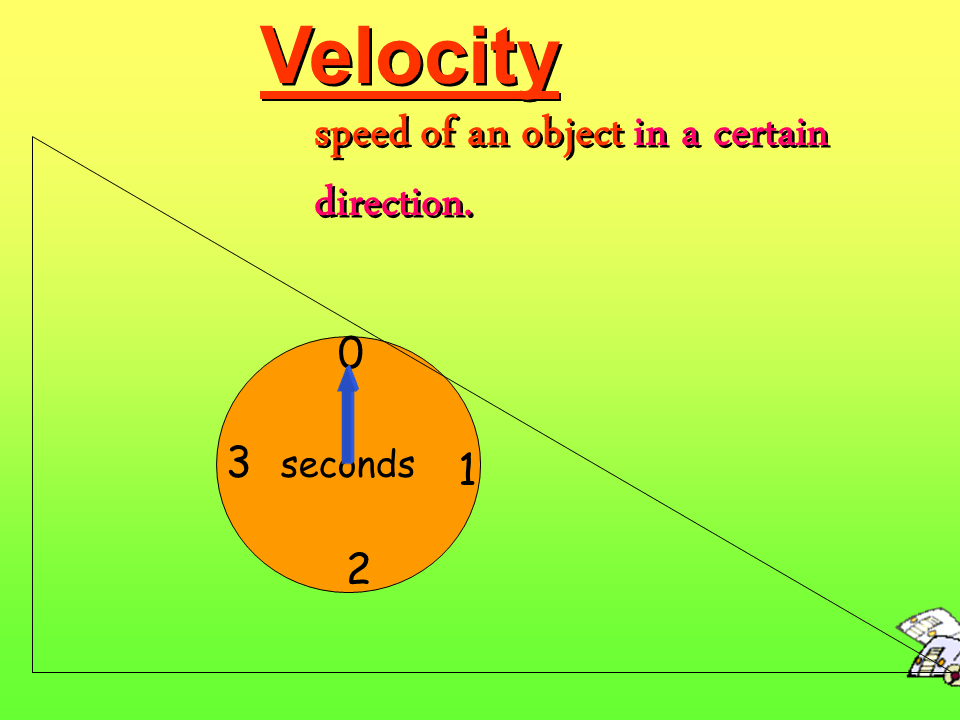 Force Motion Presentation Physics
