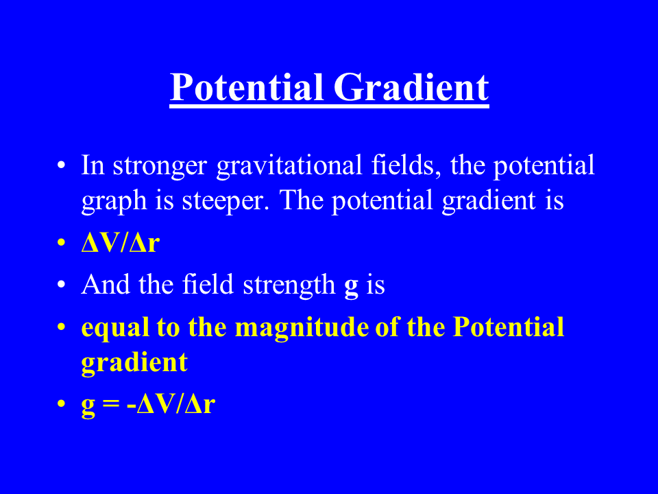 Gravitational field