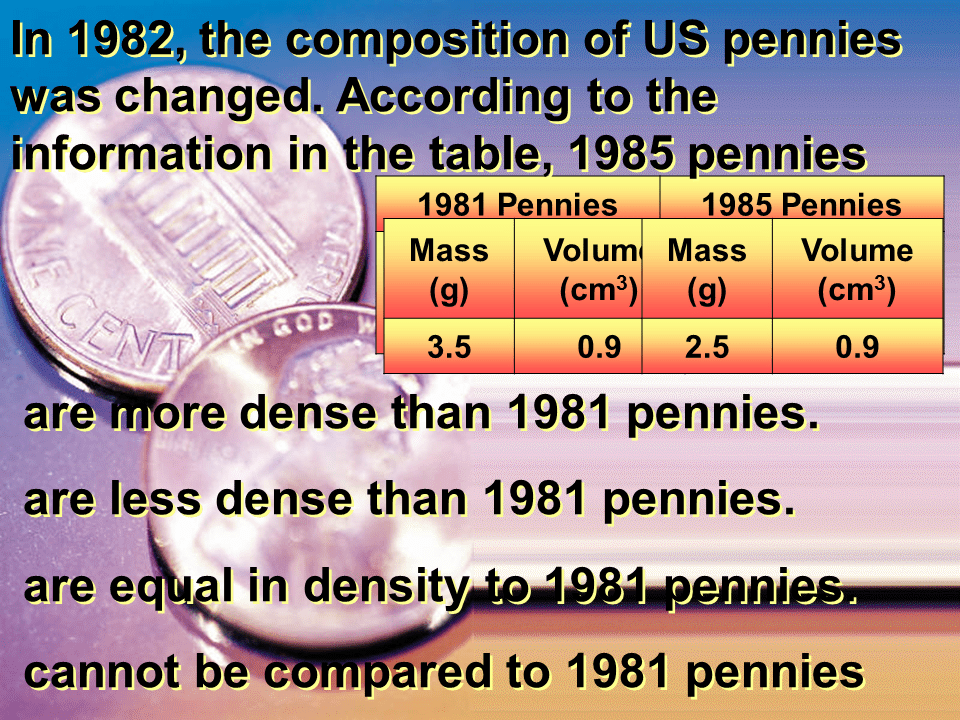Which is a metric unit for density?