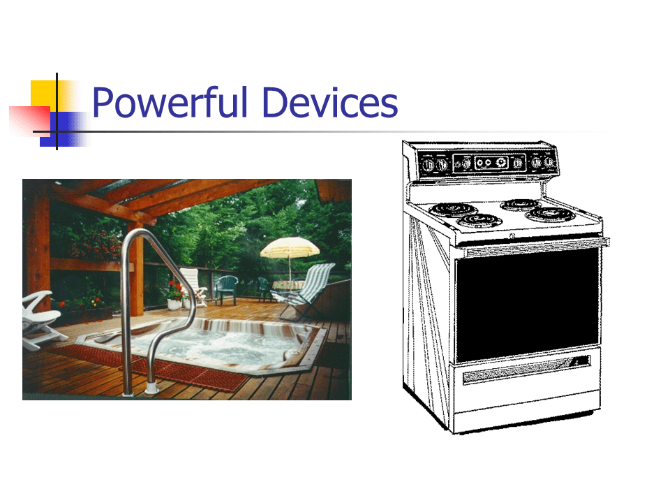 Household Electricity Presentation Physics