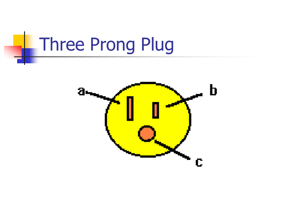 Three pronged plug