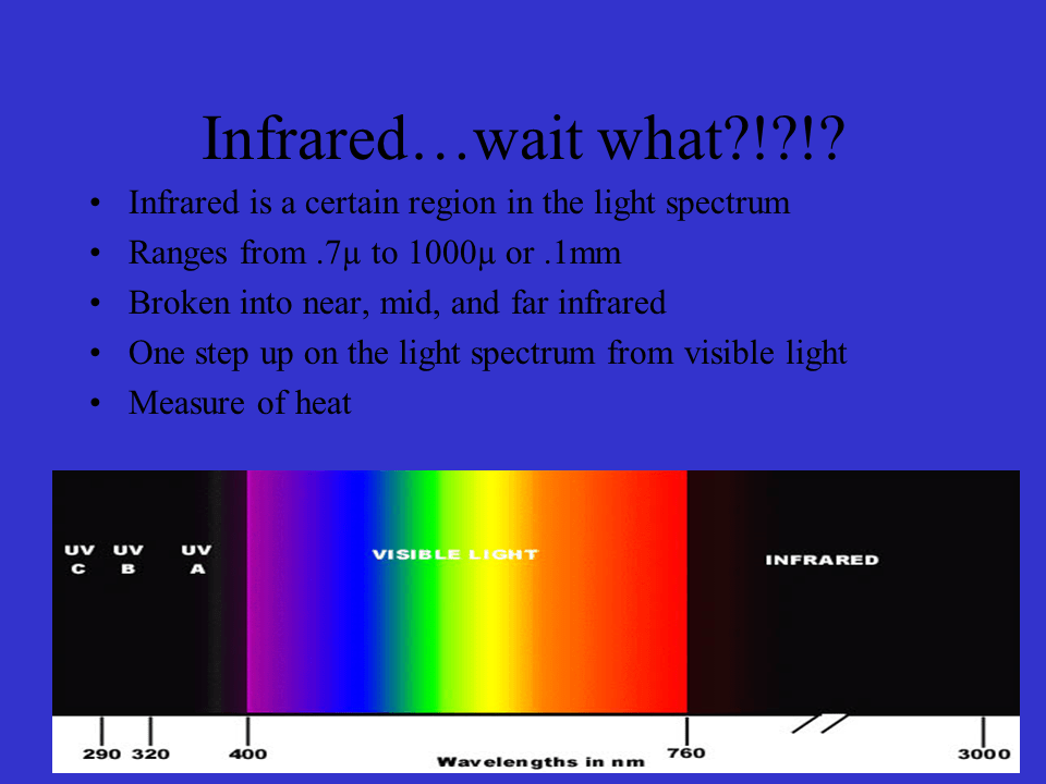 Infrared Presentation Physics