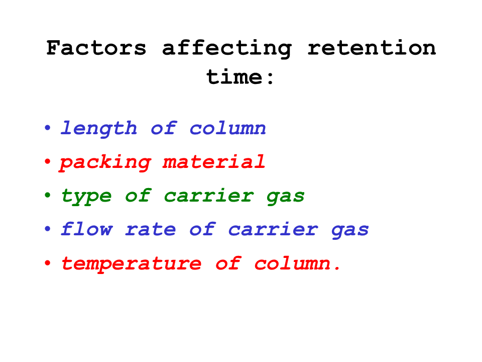 Chromatography Presentation Chemistry