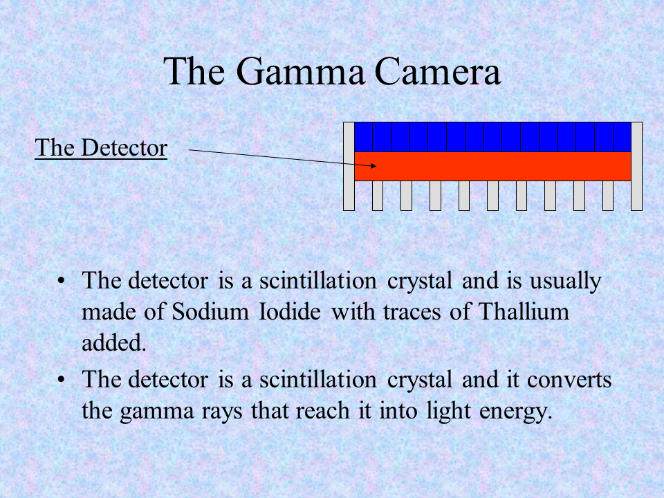 The Gamma Camera