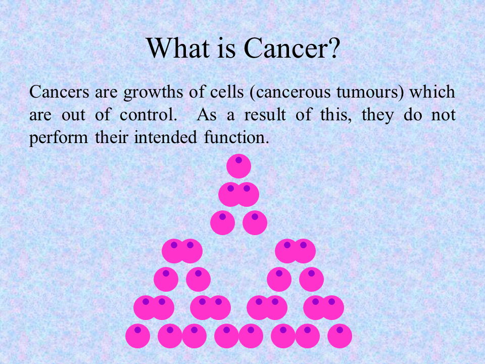 Medical Uses of Ionising Radiation Presentation Physics