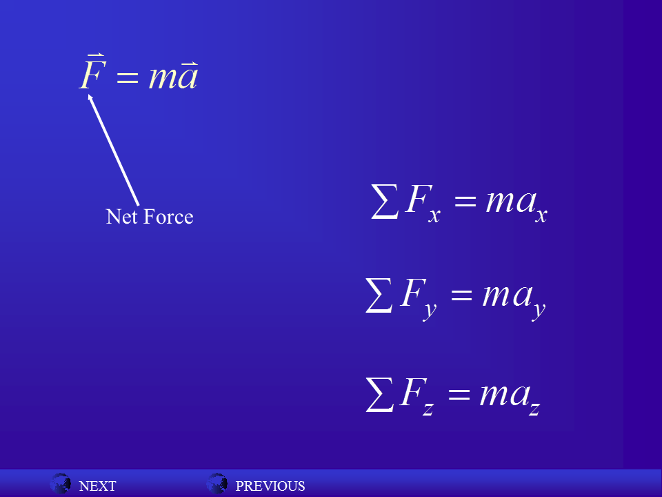 Newton's Laws Presentation Physics