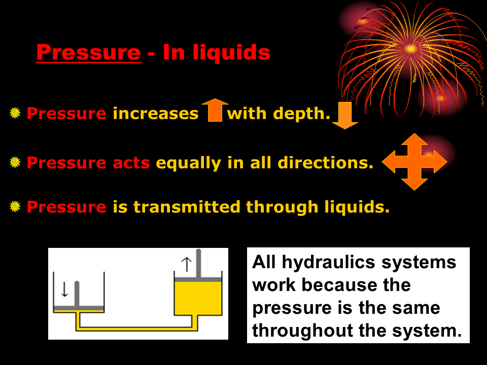 Pressure and moments Presentation Physics