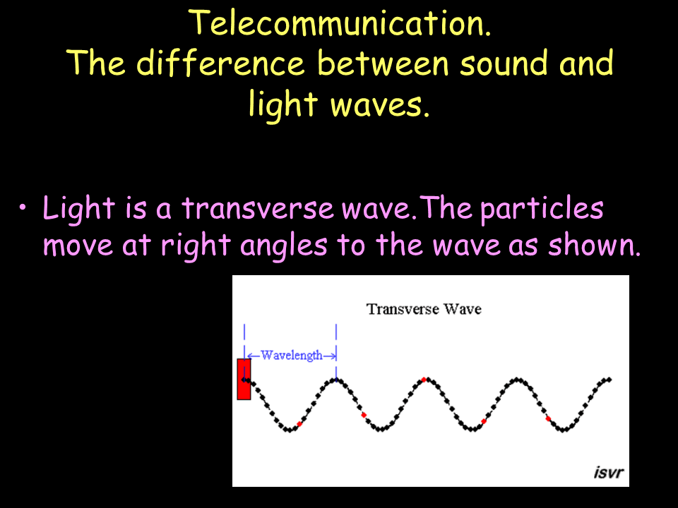 Presentation Physics