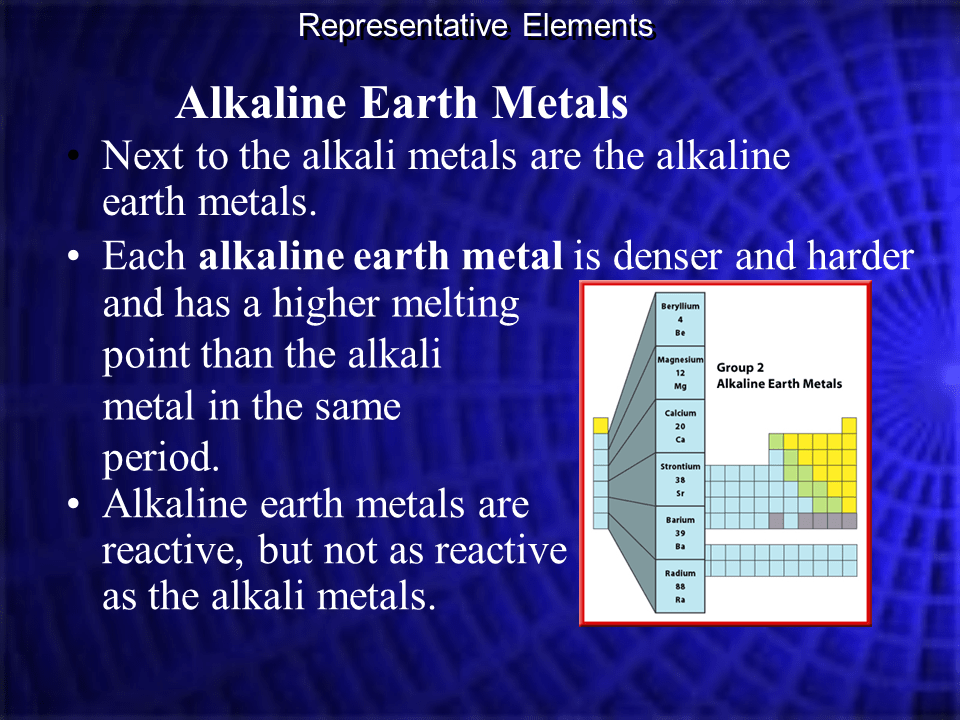 Group 1&2 Presentation Chemistry