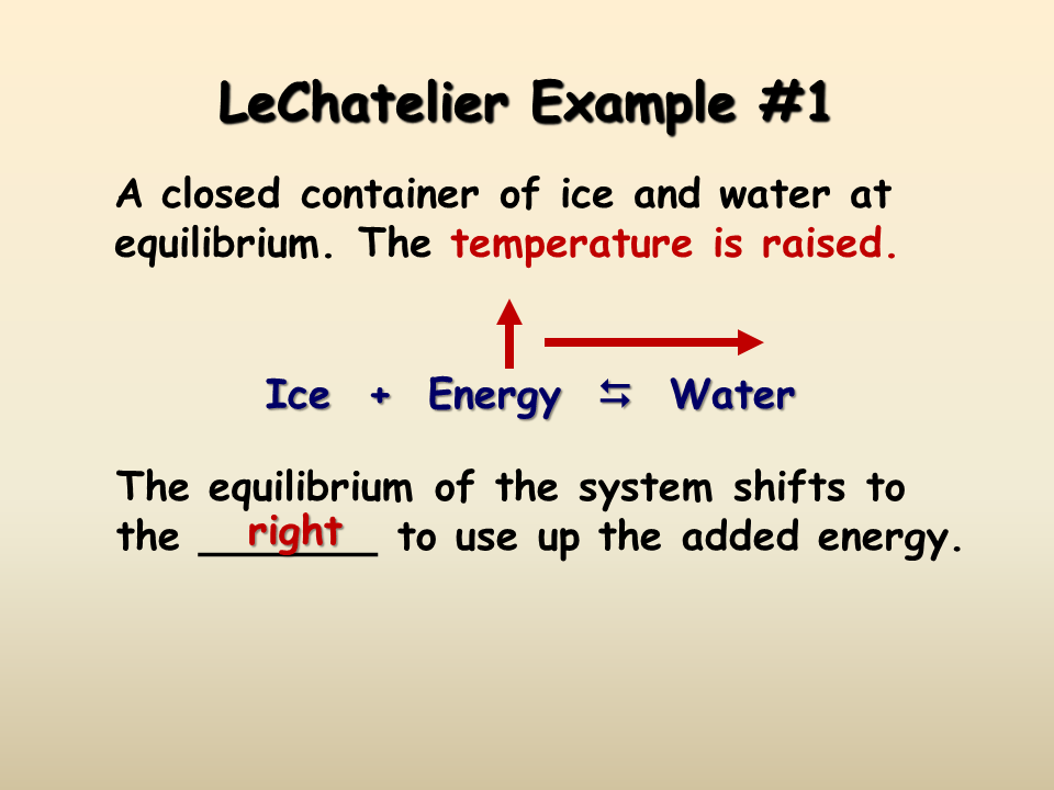 Equilibrium and Le Chatelier's Principle Presentation Chemistry