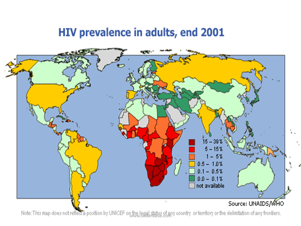 HIV & AIDS Presentation Health and Disease