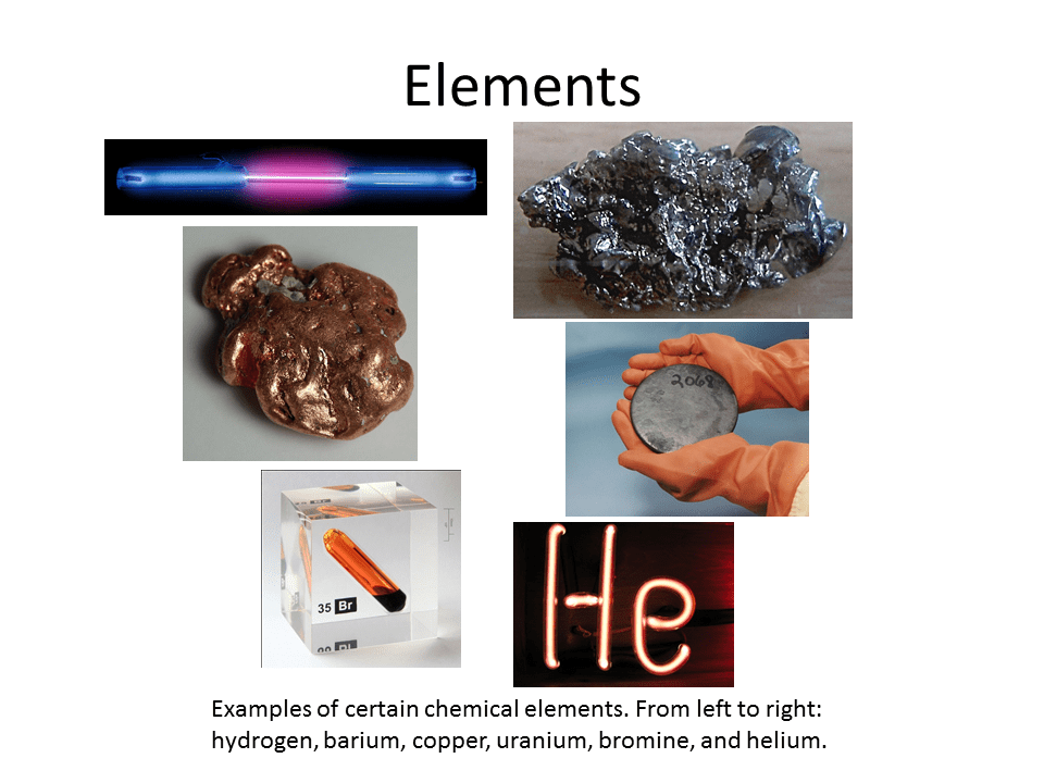 Elements Presentation Chemistry
