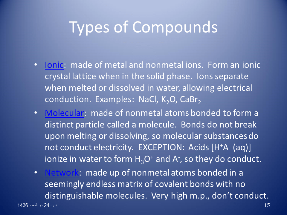 Elements compounds and mixtures Presentation Chemistry