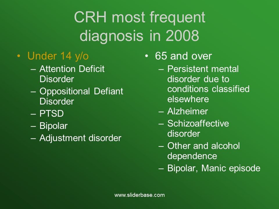 Examples of Avolition