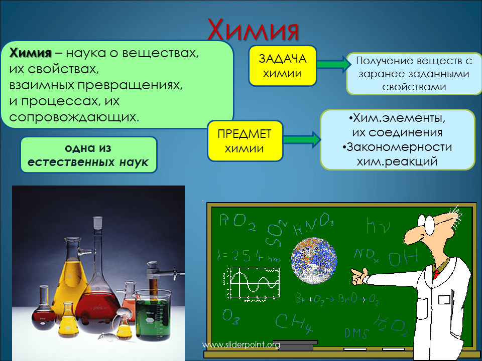 Химия наука о веществах Презентация Химия