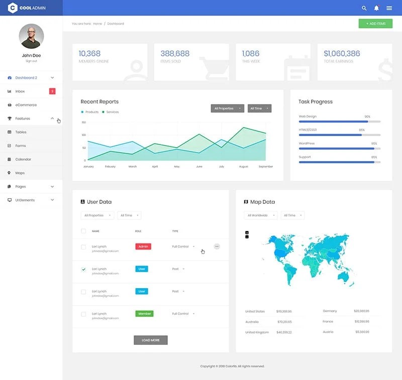 Cover Template  Bootstrap v5.0