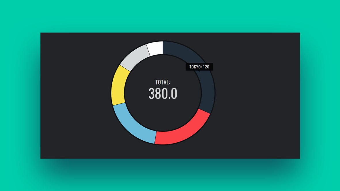 The Best Looking CSS Tooltips Examples You Can Actually Use