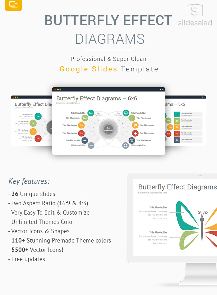 Butterfly Effect Diagrams Google Slides Template Designs SlideSalad