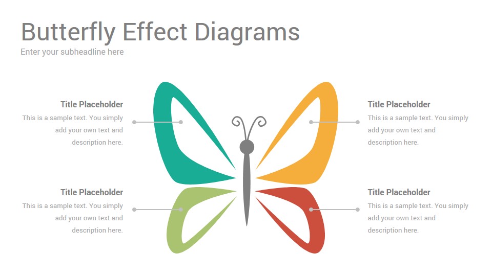 Butterfly Effect Define at Lemon blog