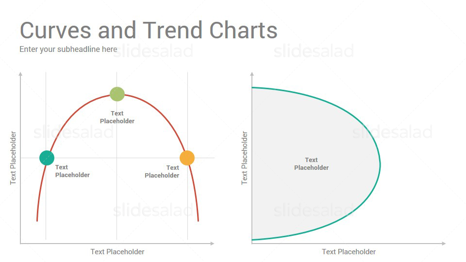 Curves Trend Charts Google Slides Template Designs