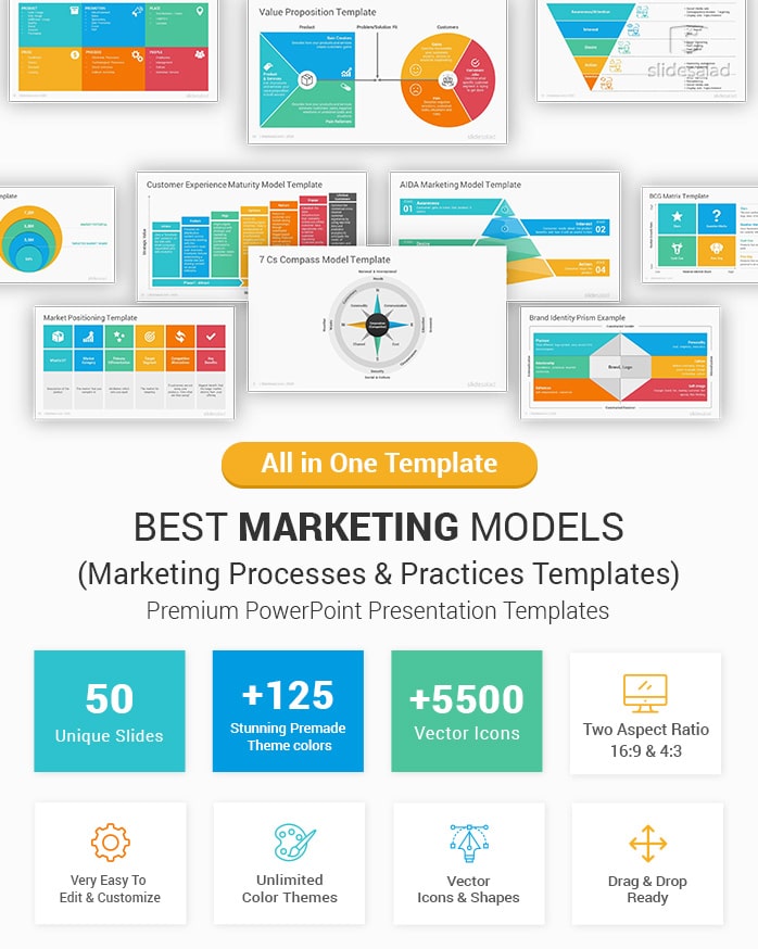 Best Marketing Models and Practices PowerPoint Templates SlideSalad
