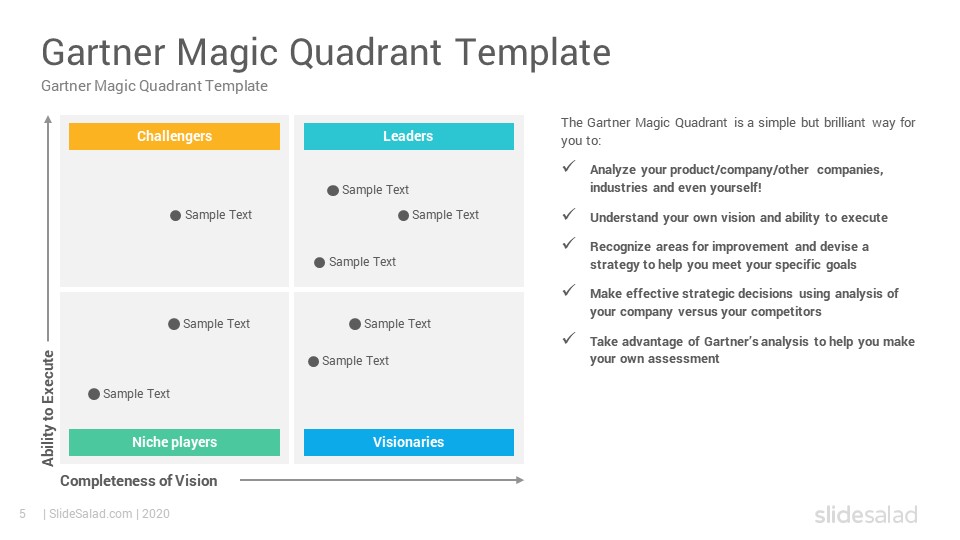 Gartner Magic Quadrant PowerPoint Template SlideSalad