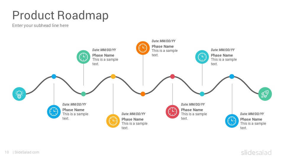 New Product Development PowerPoint Template Design SlideSalad