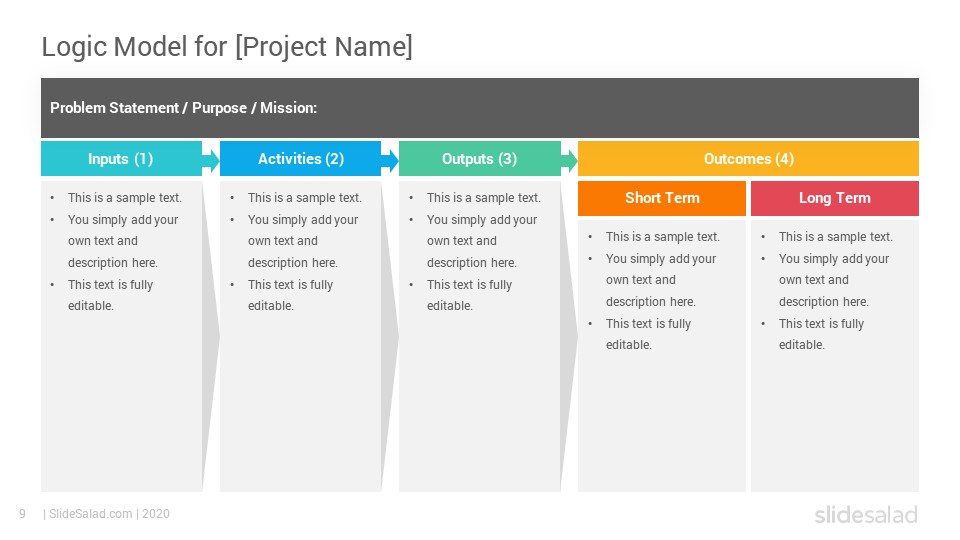 Logic Model PowerPoint Templates Diagrams SlideSalad