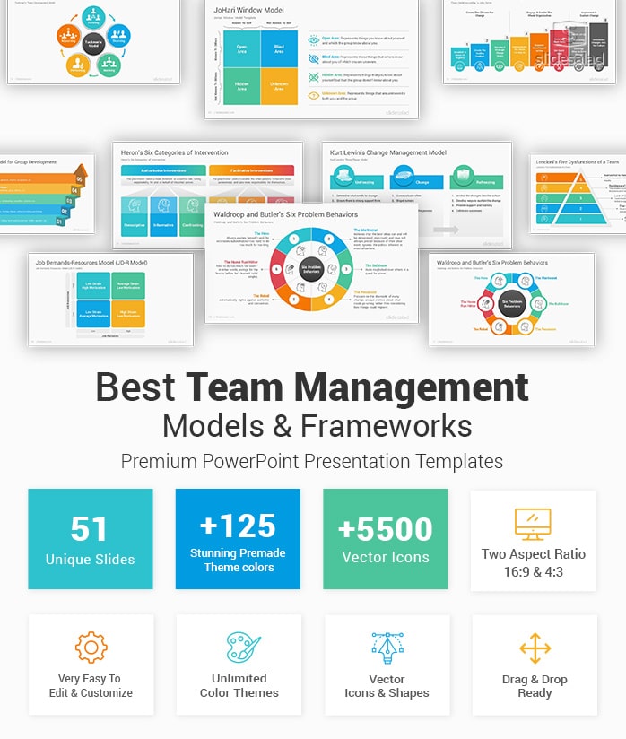 Best Team Management Models PowerPoint Template Designs SlideSalad