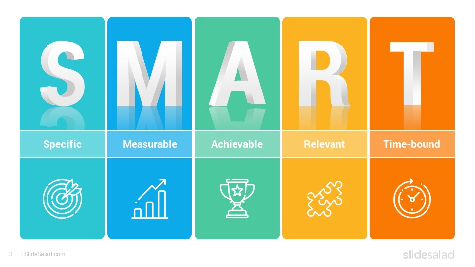SMART Goals Diagrams Google Slides Presentation Template SlideSalad