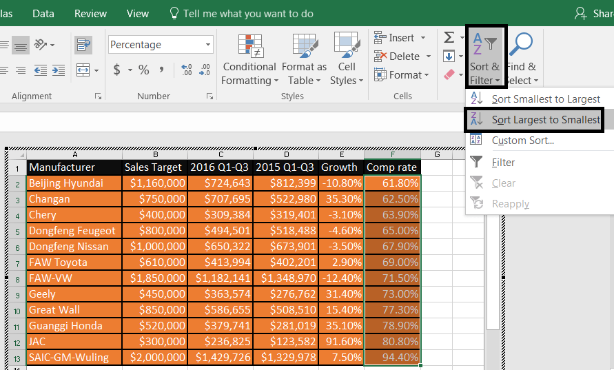 How To Make Tables Look Better In Ppt