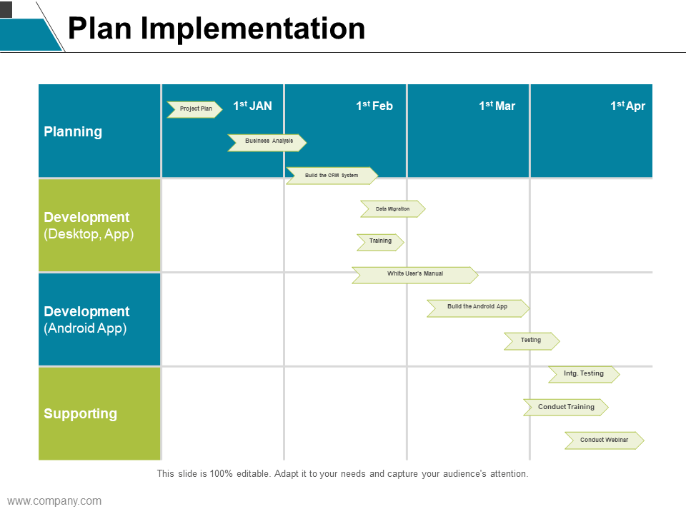 Business Plan Framework Template Business Plan Framework Template