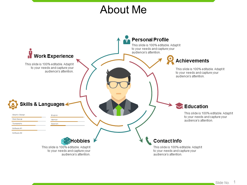 Plus De 50 Modeles Powerpoint Gratuits Pour Les Presentations Powerpoint The Slideteam Blog