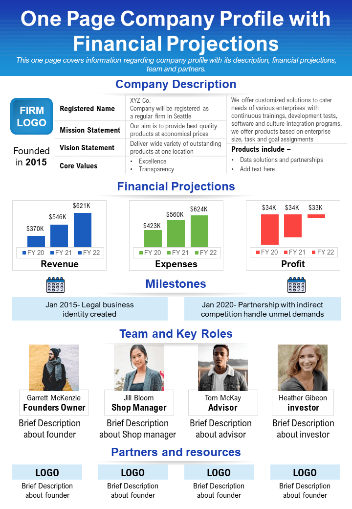 Top 50 Company OnePagers for Any and Every Company Possible The