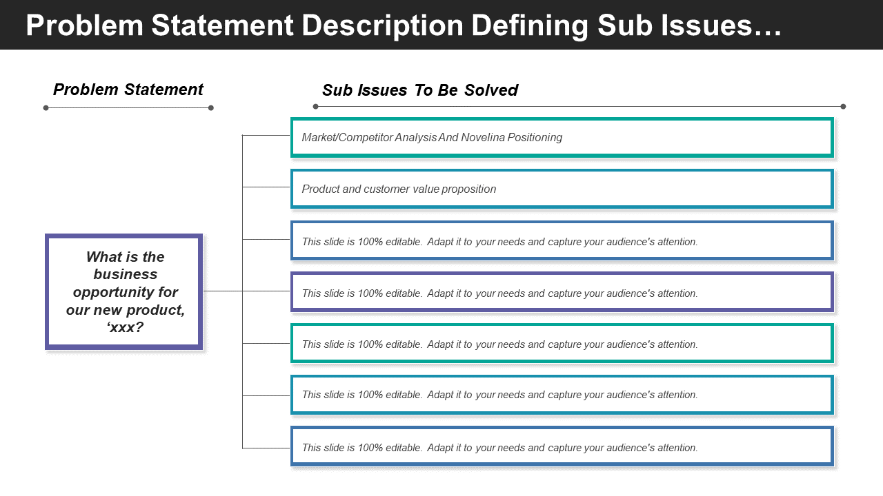 [Updated 2023] Top 16 Templates to Present Your Problem Statement With
