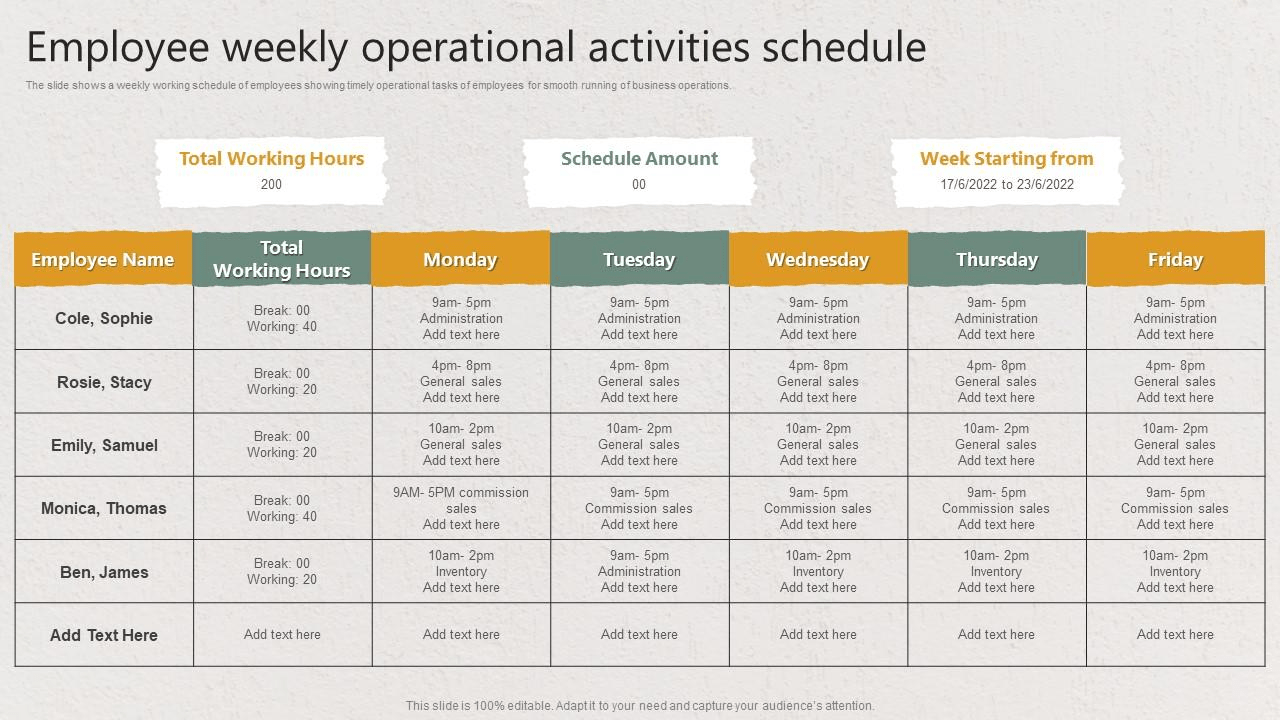 Top 10 Employee Schedule Templates With Samples and Examples